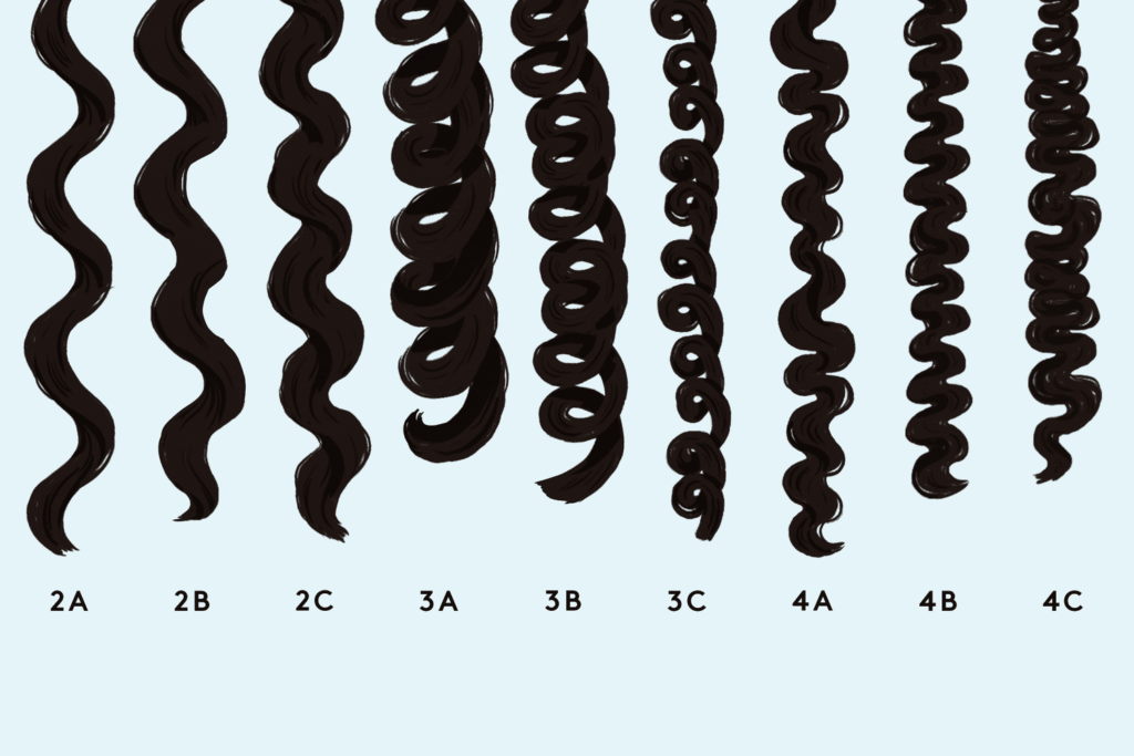 Hair Texture and Type