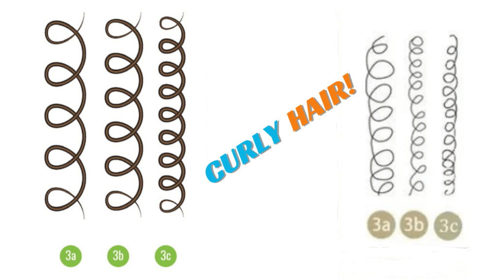 Understanding Curly Hair Subtypes