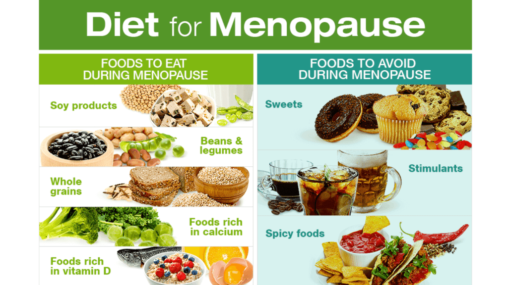 The Menopause Diet 5-Day Plan