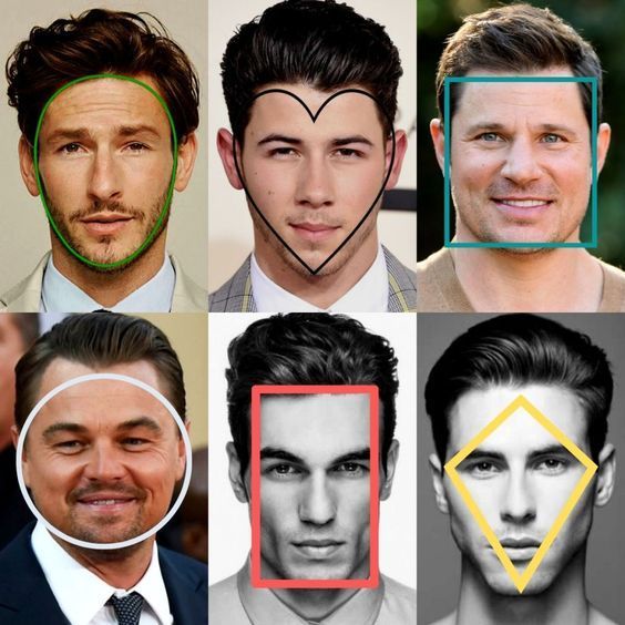 Different Face Shapes