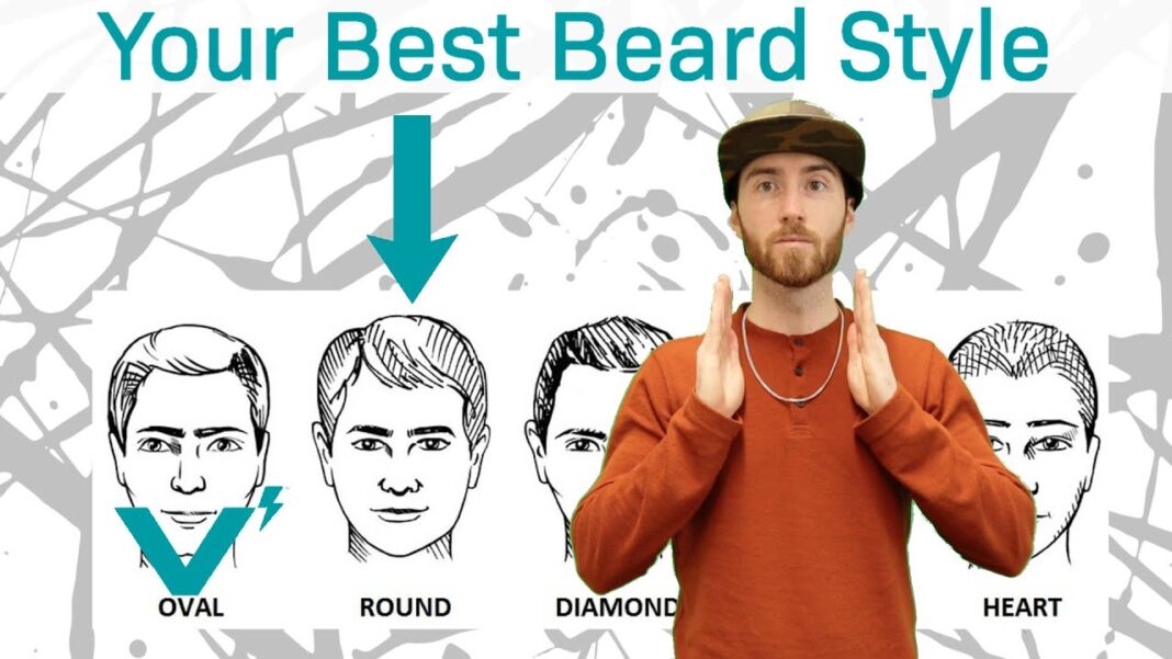 beard styles for your face shape