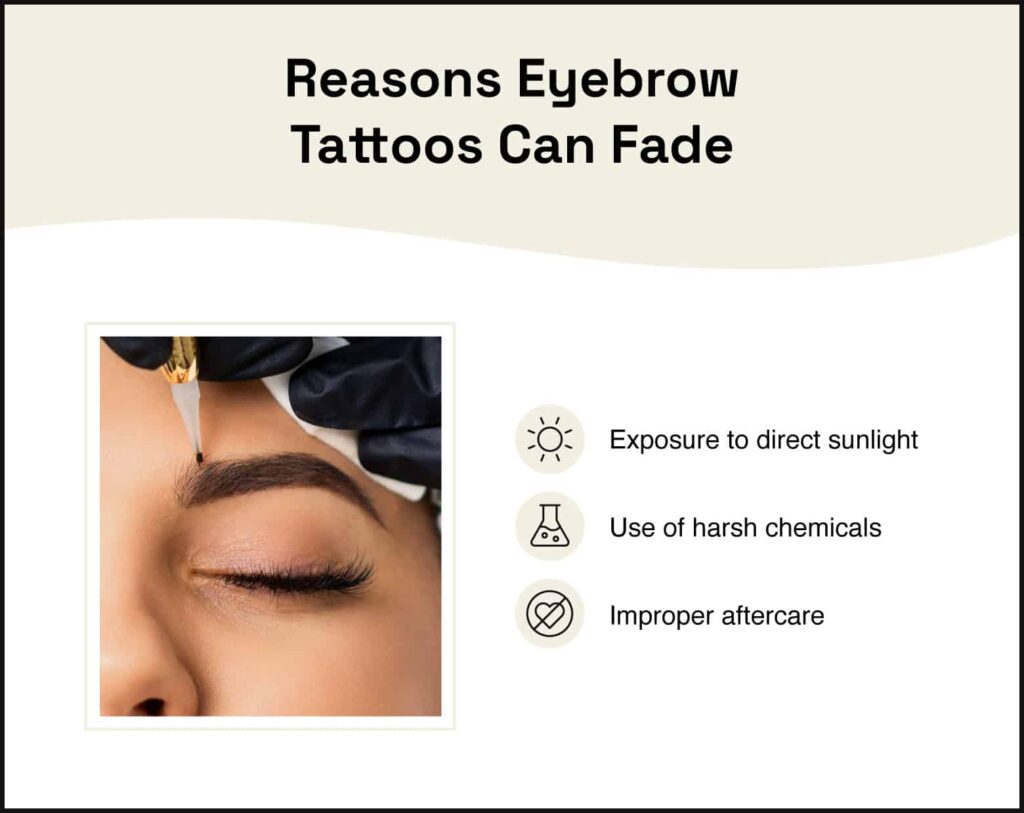 Aftercare for Permanent Eyeliner