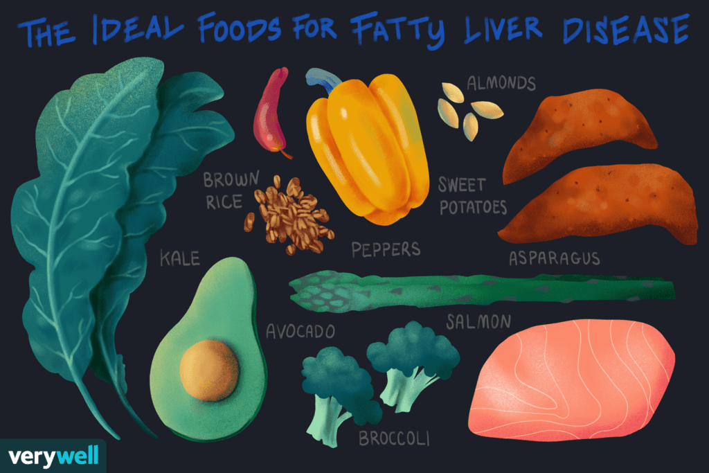 Ideal food for fatty liver