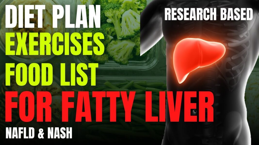 21-Day Fatty Liver Diet Plan