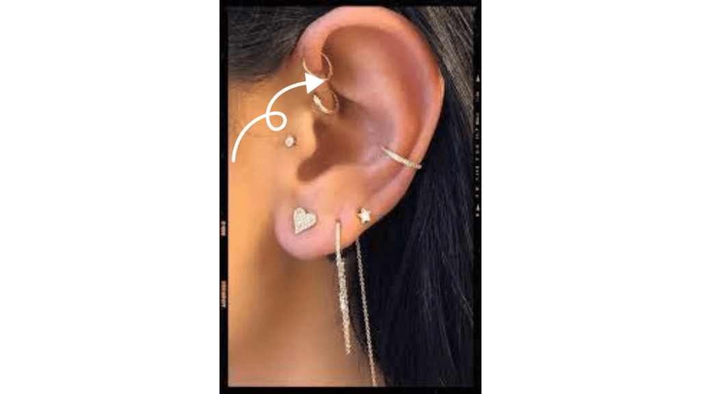 Forward Helix Orbital Piercing