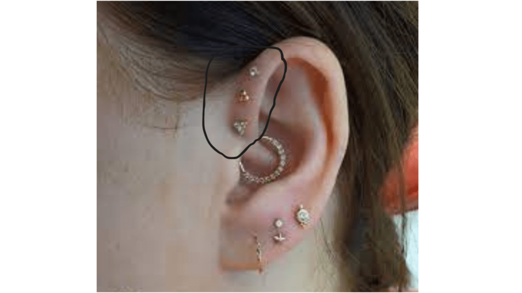 Triple Helix Piercing