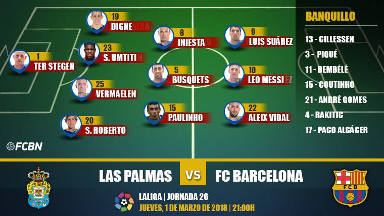 Las Palmas Vs. FC Barcelona